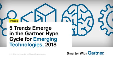 5 Trends Emerge In The Gartner Hype Cycle For Emerging Technologies