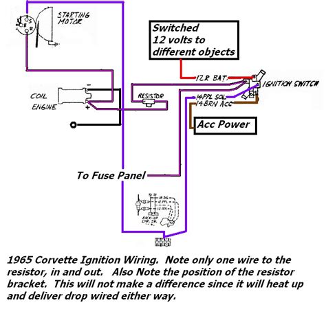 There are several wire ties and a piece of abrasion cloth that have to be removed from the wiring harnesses. 1967 Corvette Ammeter Wiring Diagram