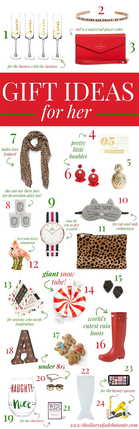 Budget christmas gifts for her. 24 of the Best Christmas Gift Ideas for Her in 2016 ...