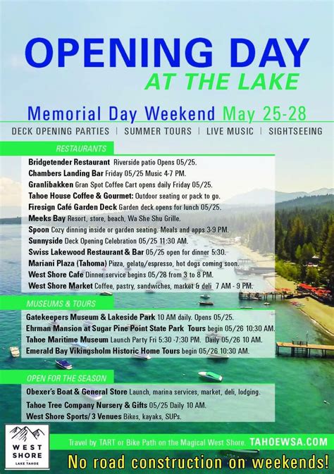 Opening Day On The Lake Go Tahoe North
