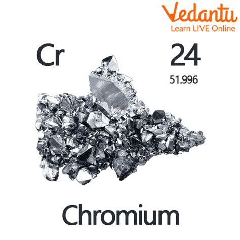 Interesting Facts About Chromium Learn Important Terms And Concepts