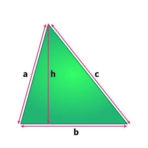 There's also a formula to find the area of any triangle when we know the lengths of all three of its sides. Area Formulas and Perimeter Formulas