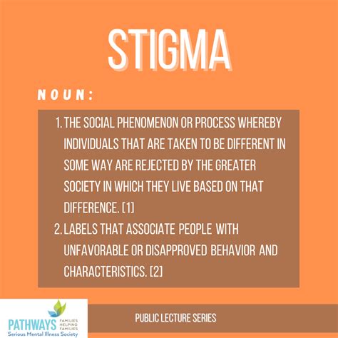 2021 07 21 Stigma 1 Pathways Serious Mental Illness Society