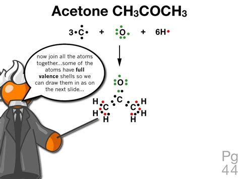 Acetone Lewis Structure