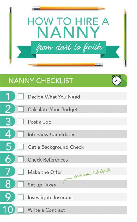 here s how to hire a nanny from start to finish nanny hiring nanny nanny jobs