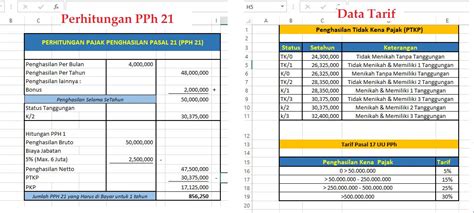 Cara Menghitung Pph Dengan Pajak 10 Persen Di Excel Warga Co Id