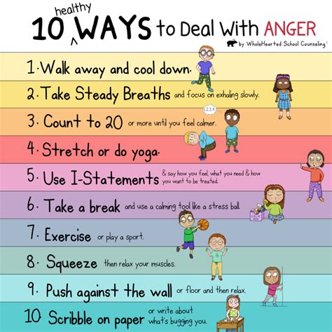 Anger Management Strategies For Kids Teaching Children About Anger