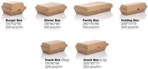 Food packaging is necessary for protecting contents from contamination, tampering and damage, and it also serves to determine portion sizes and display product information. 5 Things to Look for When Buying Fast Food Packaging