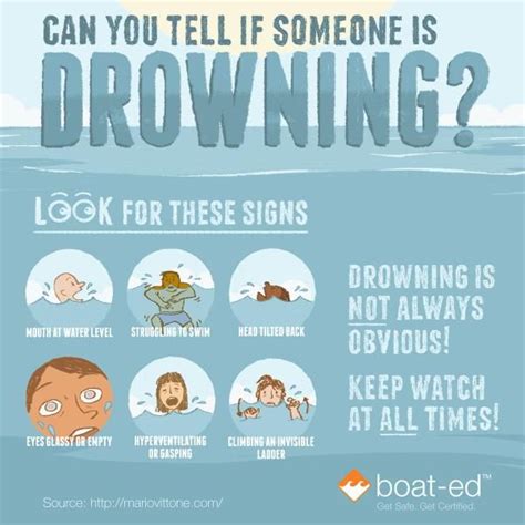 29 Best Water Safety Images On Pinterest Water Safety