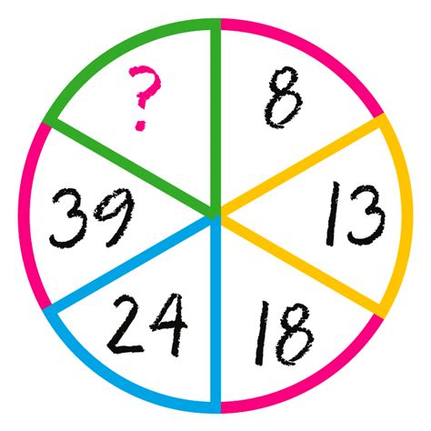 Math Puzzle Can You Replace The Question Mark With A Number Maths