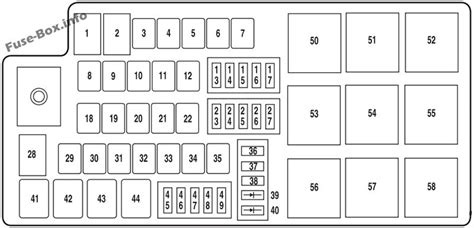 2013 Ford Flex Fuse Box