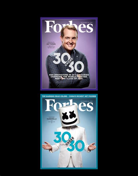 Forbes Releases 2019 Edition Of The 30 Under 30 List