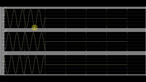 Simulation is done by using matlab simulation in computer and then analysis of maximum voltage transmission line faults can be easily detect and analysis. IEEE MATLAB SIMULINK Fault Analysis of 3 phase system in ...