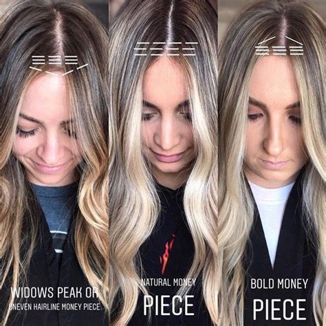 7 Diagrams Thatll Take Your Blonding Game To The Next Level In 2020