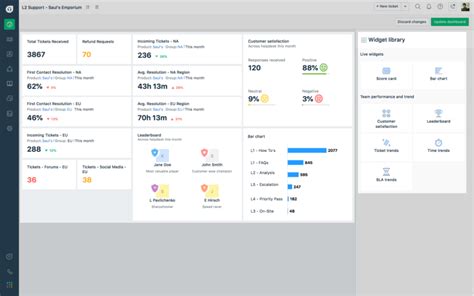 Freshdesk Pricing Reviews And Features Capterra Canada 2021