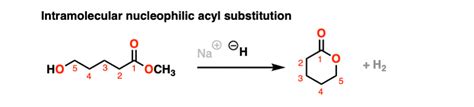 Nucleophilic Acyl Substitution With Negatively Charged Nucleophiles