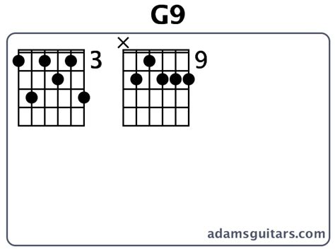 G9 Guitar Chords From