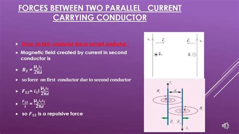 Bcs I Physics Ch Lectureforce Between Two Parallel Current Carrying