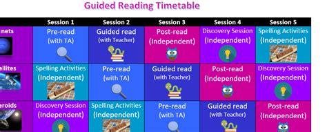 Easy Guided Reading Carousel Package Teaching Resources