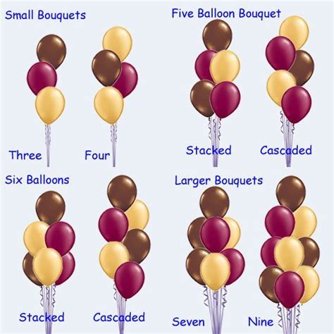 Helpful To Know How Many Balloons To Buy For A Balloon Bouquet If The