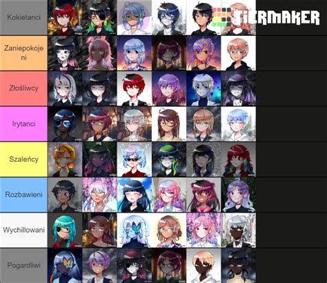 Picrew Dream Sezon 13 Wziu Tier List Community Rankings Tiermaker