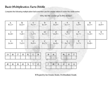 Basic Multiplication Facts Riddle Worksheet For 3rd 4th Grade