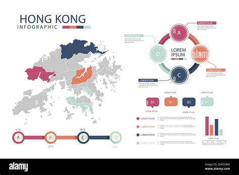 Infografía Del Mapa De Hong Kong Ilustración Vectorial Imagen Vector De