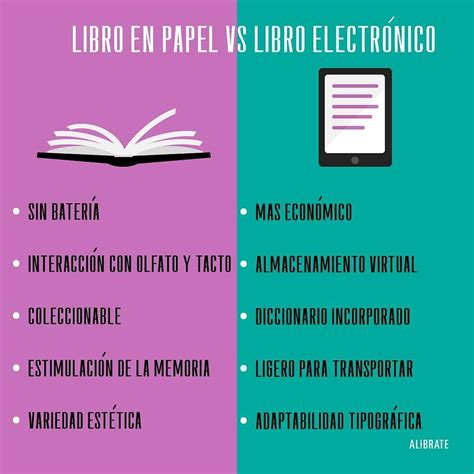 Qué prefieres? ¿Leer en libro en papel o en libro electrónico? 📖🤔 ...