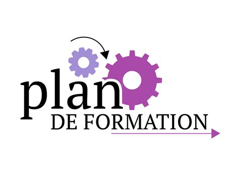 Le Plan De Formation Le Tableau De Bord De La Formation Templates
