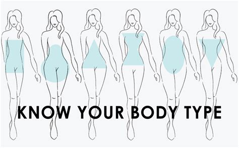 5 Reasons Why You Need To Understand Your Unique Body Type Lots Of