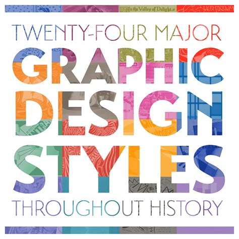 Graphic Design Styles Throughout History On Behance