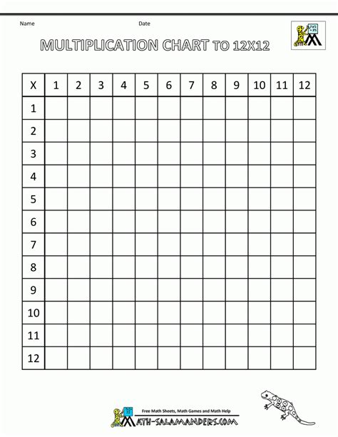 Fill In Multiplication Table Printable Free Printable