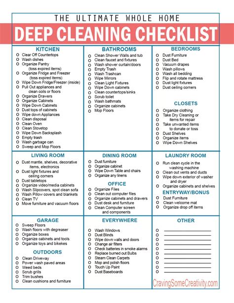Deep Cleaning House Checklist Printable