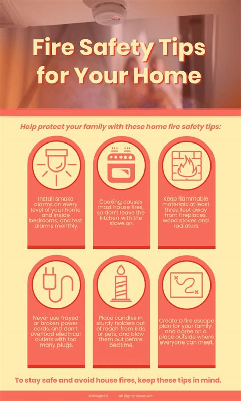 Fire Safety Tips For Your Home — Rismedia