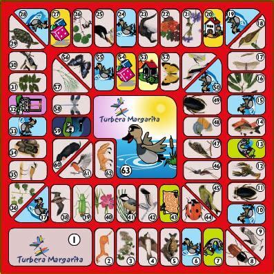 Ver más ideas sobre juegos para preescolar, educacion infantil, educacion emocional. Jugando y aprendiendo juntos: Juego de la oca interactivo
