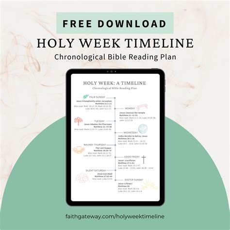 Holy Week Timeline Chronological Bible Reading Plan