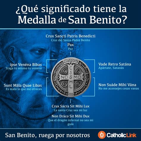 Infografía Qué significado tiene la medalla de San Benito Catholic