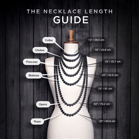 Know Your Necklace Length Size Jewellerytips Necklace Length Guide