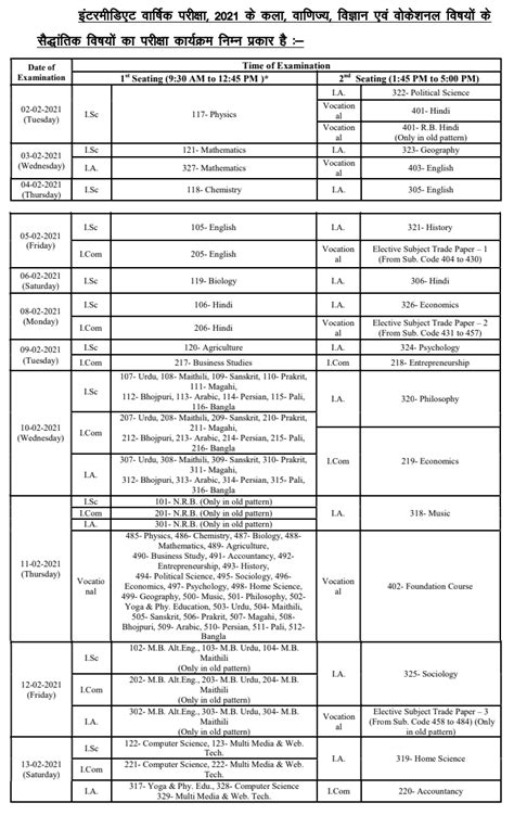 The practical exams of class 12 are expected to arts (drawing) & physics. BSEB Time Table 2021 10th 12th exam date sheet जारी - अभी ...