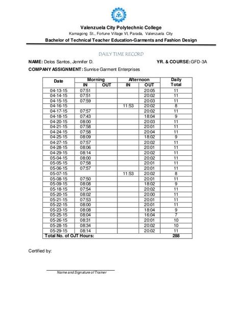 Daily Time Record Ojt C Ile Web E Hükmedin