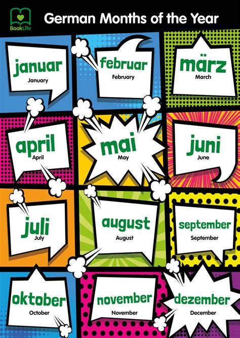Free German Month Of The Year Poster Booklife