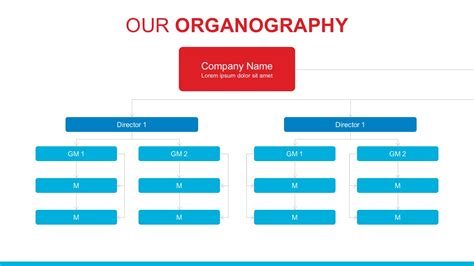 Business Chain Of Command Powerpoint Template Slidemodel