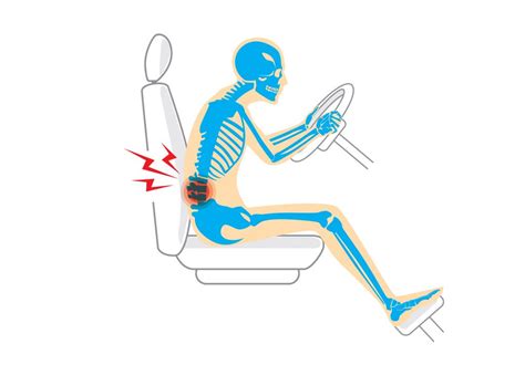 Keep Your Back Safe Behind The Wheel Charminster Chiropractic Clinic