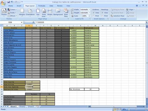 Tabla De Calificaciones En Excel Mide
