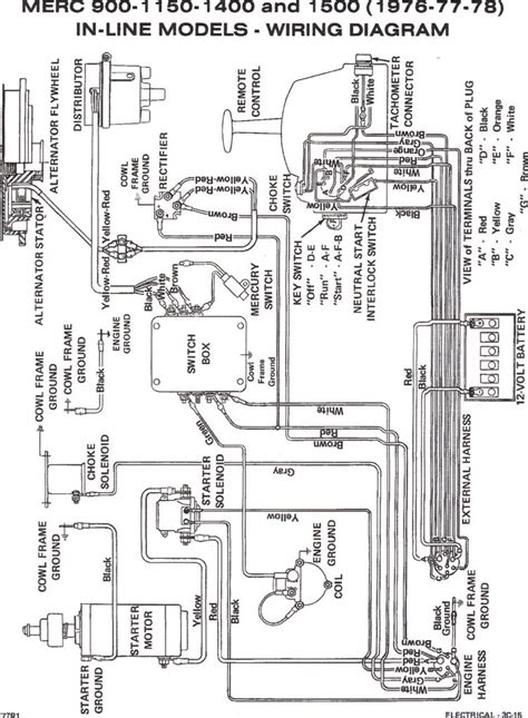 A wiring diagram is frequently used to repair issues and also making certain that the connections have actually been made and that everything is present. 7 Best Images of 2003 Mercury 115 Outboard Wiring Diagram - Mercury Outboard Wiring Diagram, 90 ...