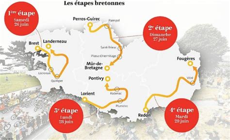 The 2021 tour de france will feature four stages in brittany to begin the race as well as two time trials, a double ascent of mont ventoux, and a visit to andorra during the race. Le Tour de France 2021 en Bretagne : du punch et du sprint ! Vidéo - Tour de France 2021 : le ...