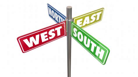 North South East West Directions 4 Way Signs Stock Motion Graphics Sbv