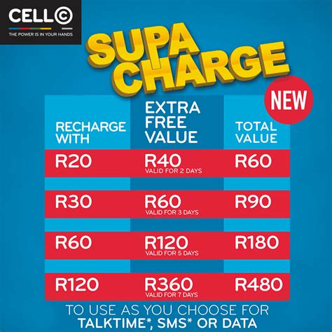 Cell C Launches All New Supacharge Promotion Get Up To Tripled The