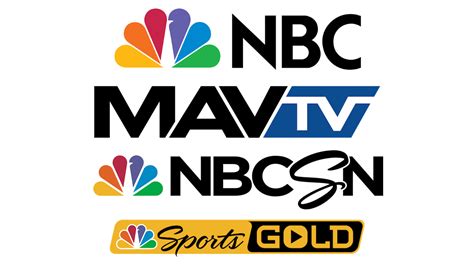 Select network 101 lakes network channel 20 (steuben county, in) abc acc network (raycom myytv (33.2) (youngstown, oh) nau dish network channel no. Lucas Oil Pro Motocross Championship, NBC Sports, and ...