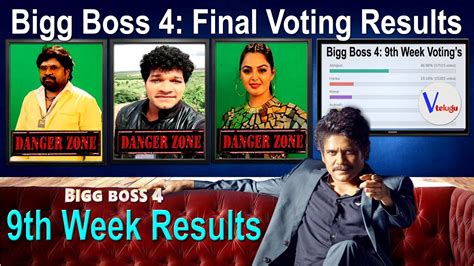Bigg Boss Telugu Th Week Elimination Final Voting Results L Telugu Bigg Boss L V Telugu